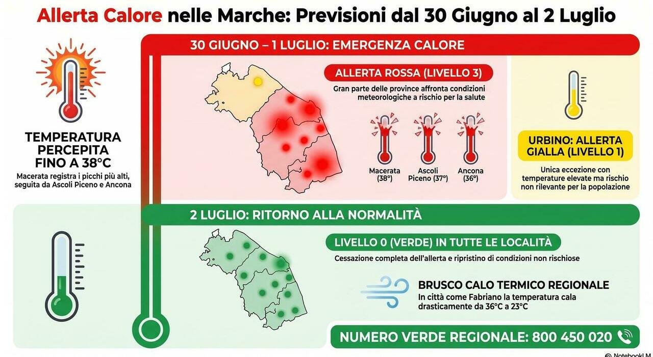 marche arrivano i temporalicrollo termico di 10 gradie pericolo di grandinate