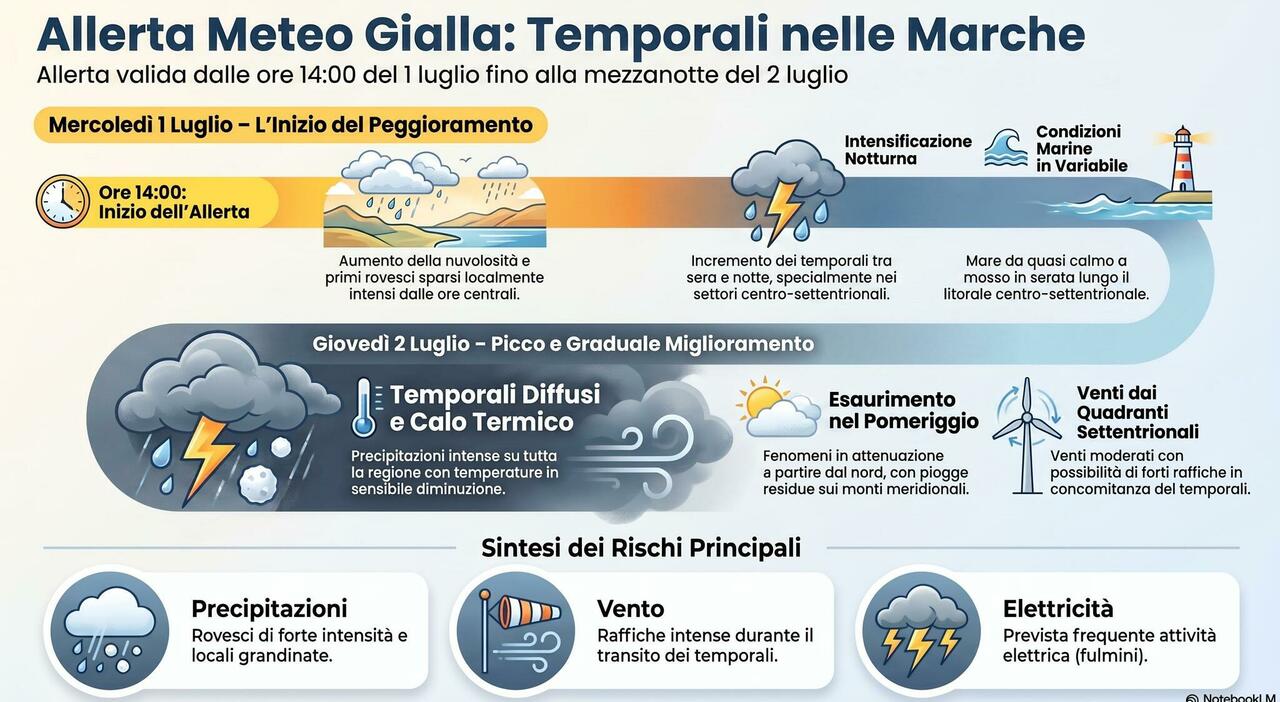 marche allerta meteo giallaforti temporali in arrivocon fulmini e grandinate da Corriereadriatico.it marche allerta meteo giallaforti temporali in arrivocon fulmini e grandinate