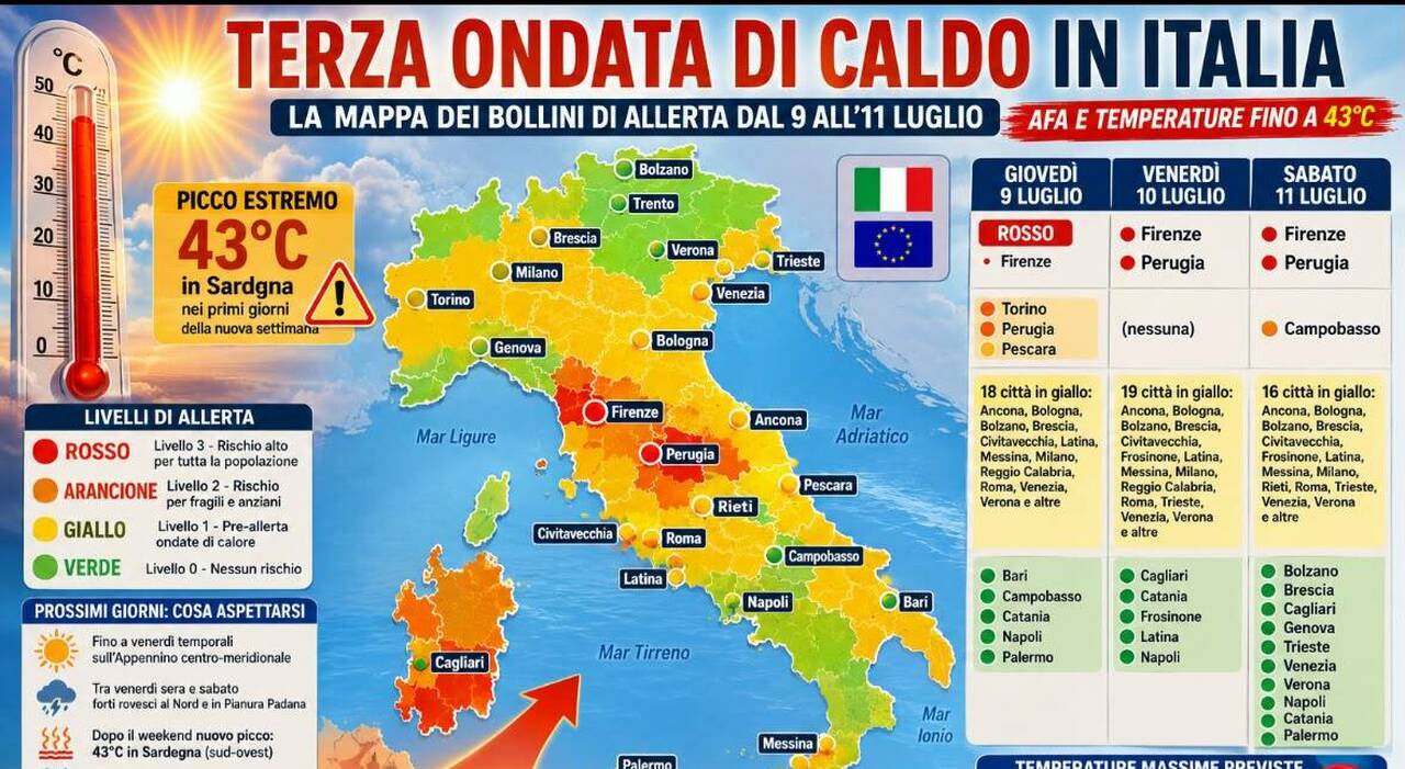 caldo africano picco in arrivo temperature fino a 45 gradi ecco quando e quanto durer224 la mappa delle citt224 pi249 colpite da Ilmessaggero.it caldo africano picco in arrivo temperature fino a 45 gradi ecco quando e quanto durer224 la mappa delle citt224 pi249 colpite