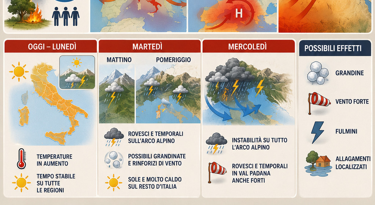 temporali in arrivo ecco dove e quando e con il caldo dall africa rischio piogge intense con discesa temperature da Ilmessaggero.it temporali in arrivo ecco dove e quando e con il caldo dall africa rischio piogge intense con discesa temperature