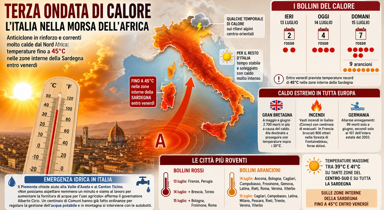 caldo quando arriva il picco e dove attesi 45 gradi in sardegna domani sette citt224 bollino rosso da Ilmessaggero.it caldo quando arriva il picco e dove attesi 45 gradi in sardegna domani sette citt224 bollino rosso