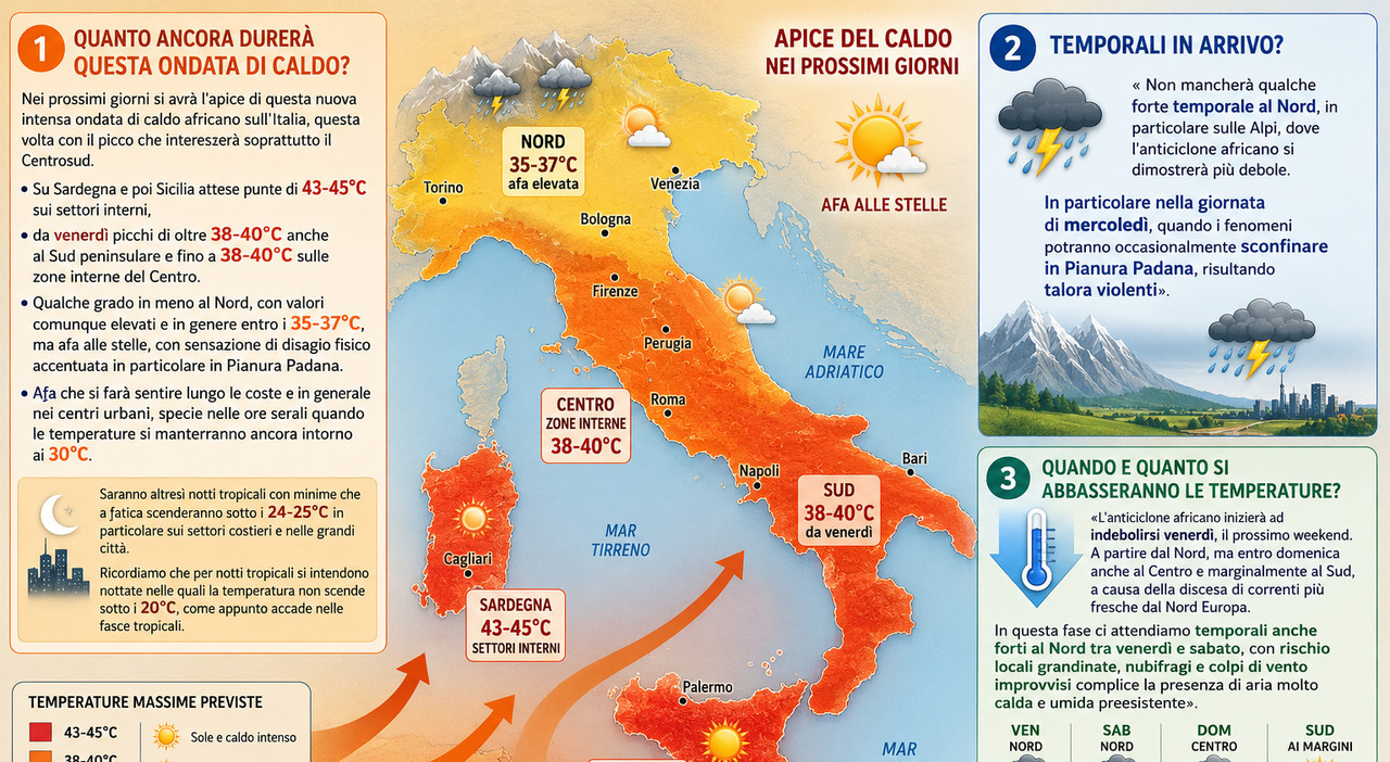 caldo fine in arrivo temperature gi249 di 8 gradi con l aria fredda dal nord europa ecco quando e dove la mappa da Ilmessaggero.it caldo fine in arrivo temperature gi249 di 8 gradi con l aria fredda dal nord europa ecco quando e dove la mappa
