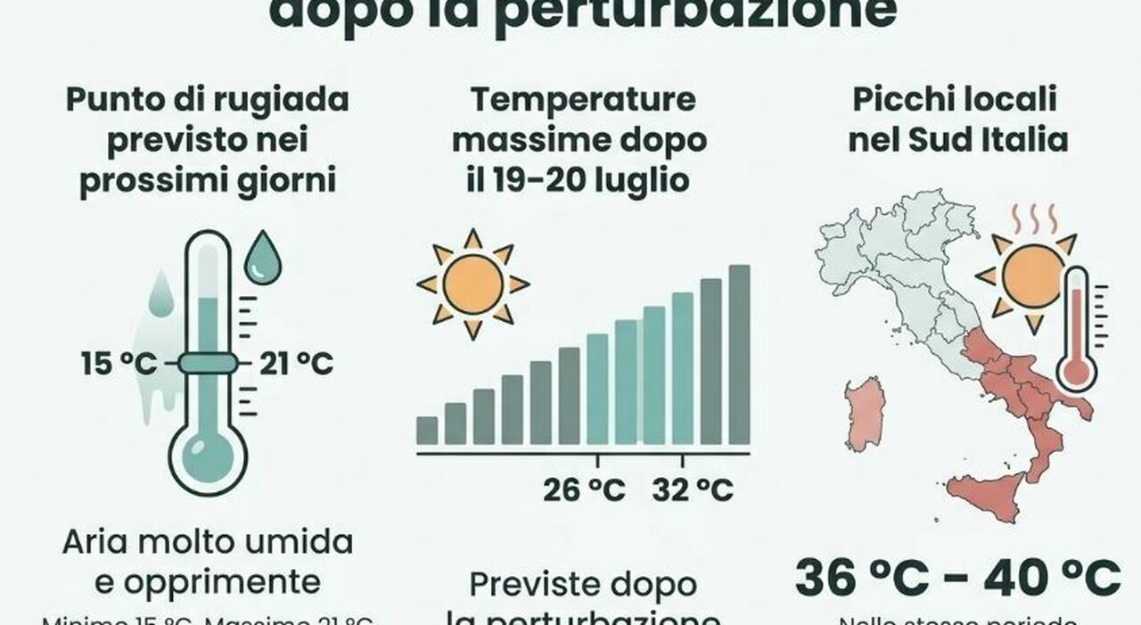 svolta meteo in arrivo con una perturbazione esplosiva rischio tornado allerta anche in veneto da Ilgazzettino.it svolta meteo in arrivo con una perturbazione esplosiva rischio tornado allerta anche in veneto