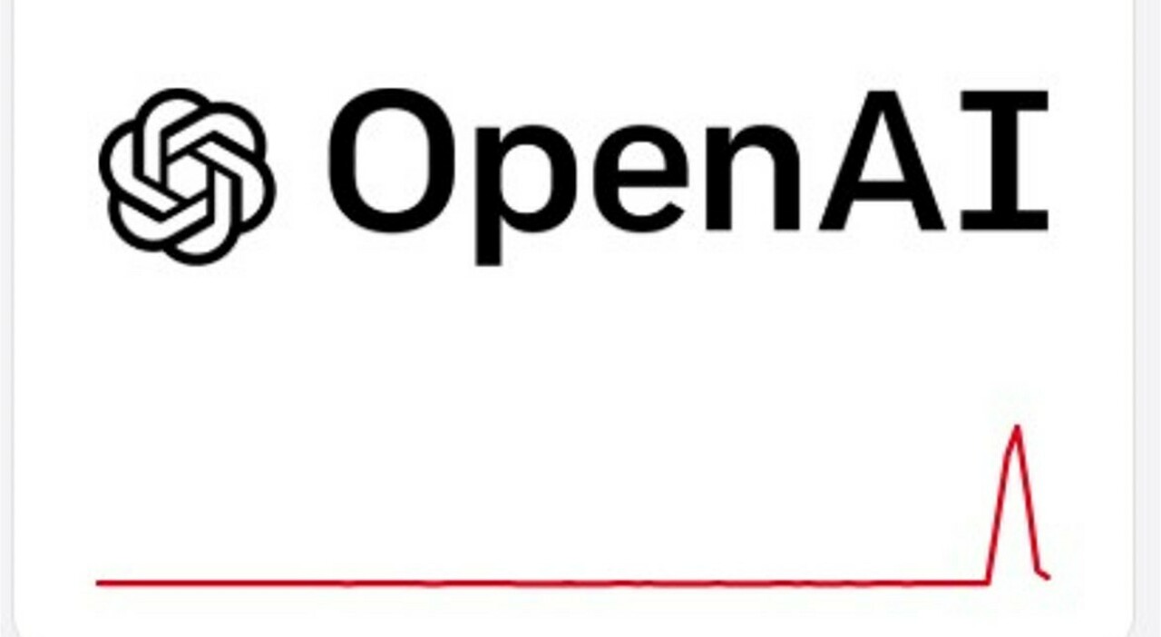 chatgpt 232 down in tutto il mondo chat bloccate grave problema stiamo indagando sul problema da Ilmessaggero.it chatgpt 232 down in tutto il mondo chat bloccate grave problema stiamo indagando sul problema