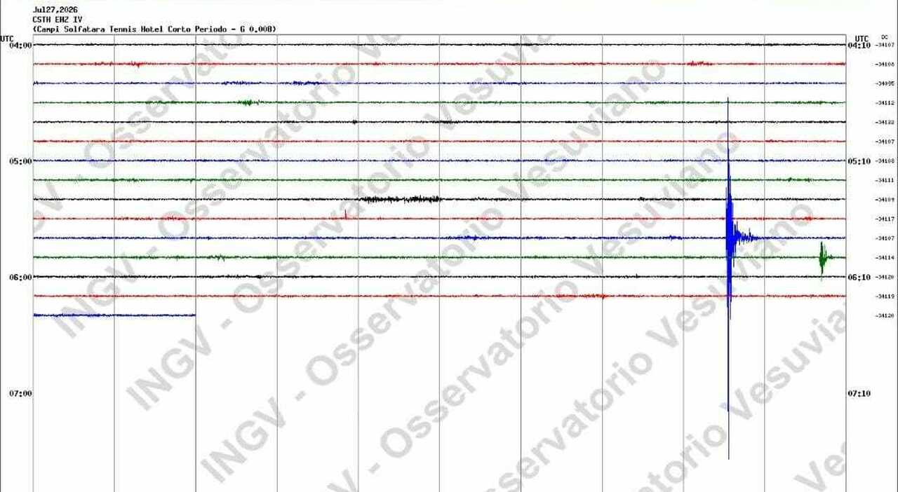 campi flegrei scossa di terremoto questa mattina epicentro a bagnoli magnitudo 21 da Ilmattino.it campi flegrei scossa di terremoto questa mattina epicentro a bagnoli magnitudo 21