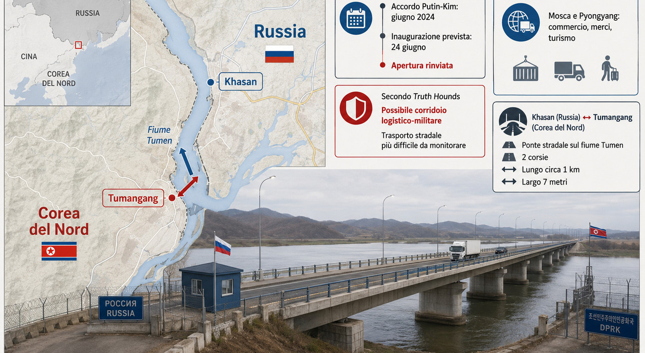 russia e nord corea unite 232 la prima volta da un ponte sul tumen i timori di kiev per il corridoio militare