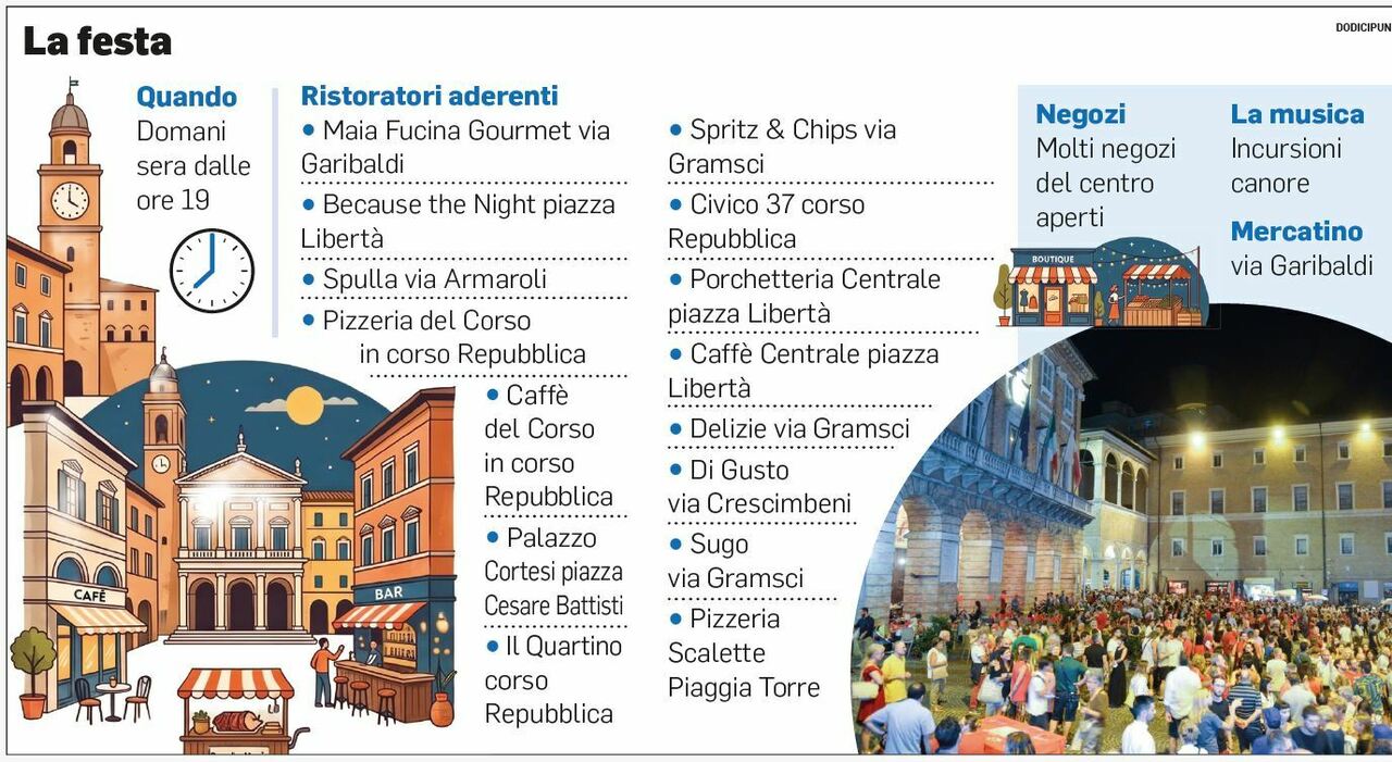 Macerata, musica e sconti in centro storico durante la prima edizione di Liricamente