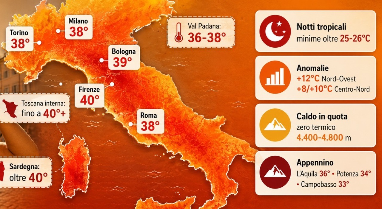 dove far224 pi249 caldo la mappa delle temperature citt224 per citt224 38176 a roma oltre 40176 a firenze nel weekend 232 atteso il picco