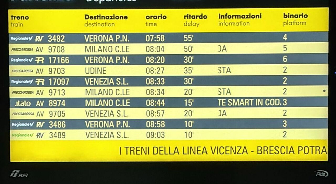 incendio sui binari circolazione sospesa tra verona porta nuova e porta vescovo treni in ritardo fino a 120 minuti sulla milano venezia da Ilgazzettino.it incendio sui binari circolazione sospesa tra verona porta nuova e porta vescovo treni in ritardo fino a 120 minuti sulla milano venezia