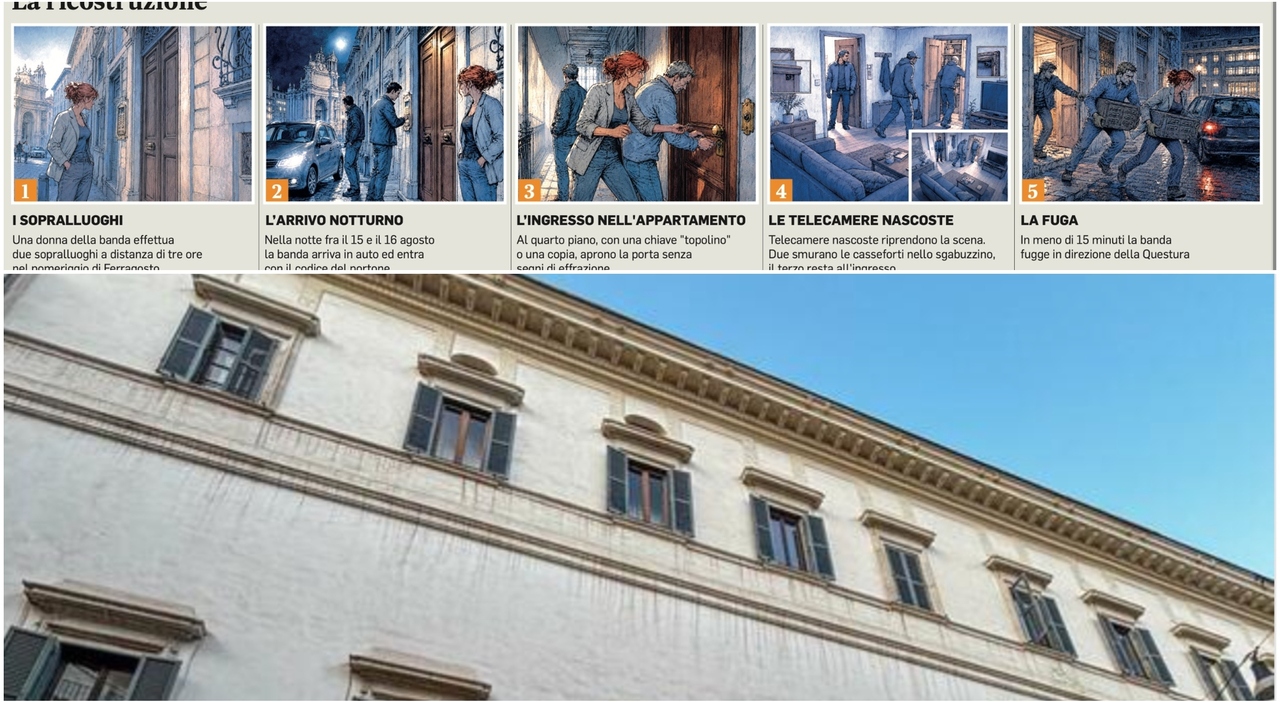 furto di opere darte a roma nella banda anche una donna blitz ripreso da 2 telecamere da Ilmessaggero.it furto di opere darte a roma nella banda anche una donna blitz ripreso da 2 telecamere