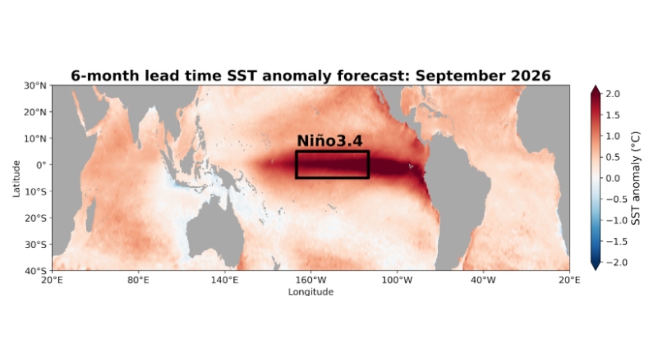 https://statics.cedscdn.it/photos/MED_HIGH/2026/08/22/9720102_22193858_super_el_nino.jpg