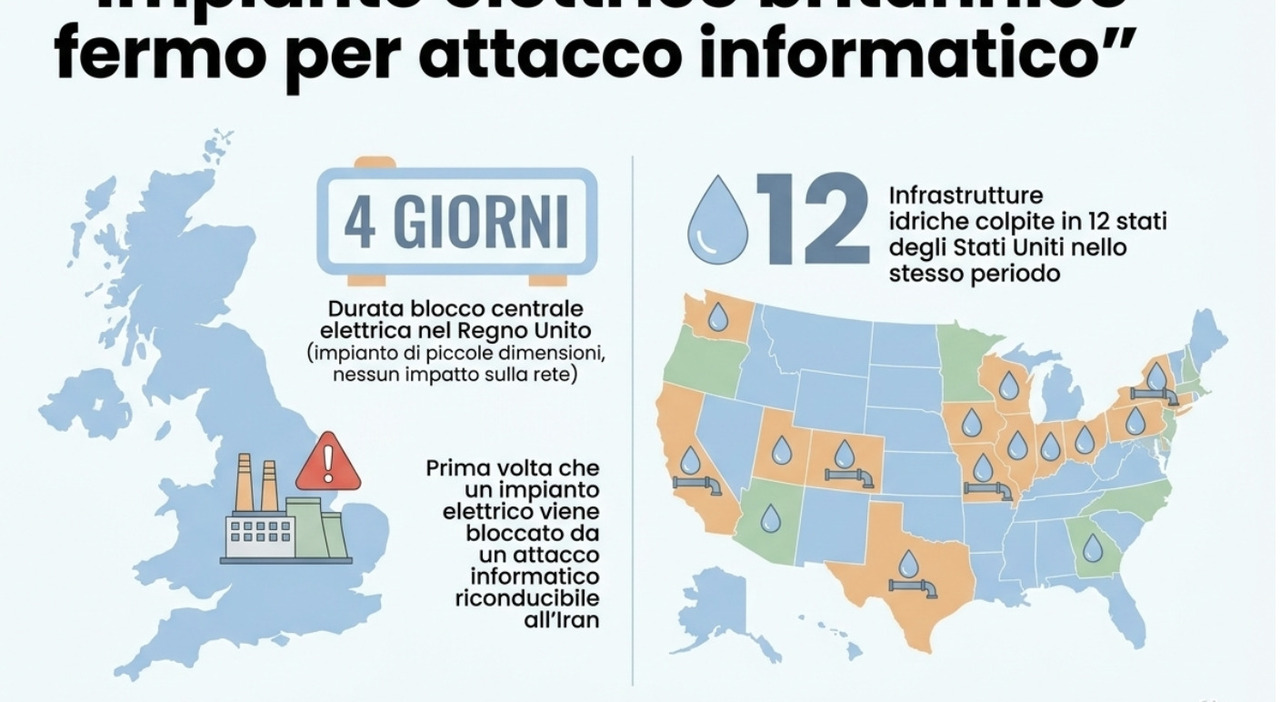 l iran colpisce l europa spenta centrale elettrica inglese per 4 giorni attacco di hacker legati al regime da Ilmessaggero.it l iran colpisce l europa spenta centrale elettrica inglese per 4 giorni attacco di hacker legati al regime