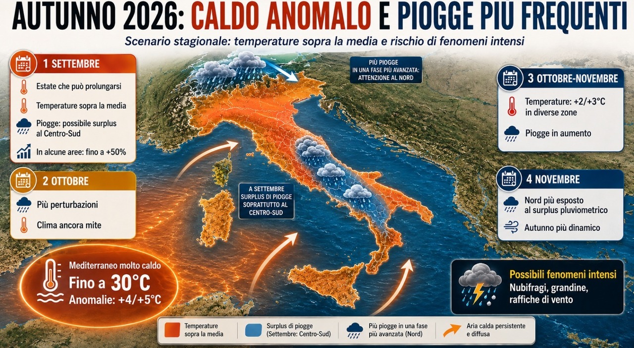 meteo settembre caldo anomalo e piogge abbondanti le previsioni per l autunno da Ilmessaggero.it meteo settembre caldo anomalo e piogge abbondanti le previsioni per l autunno