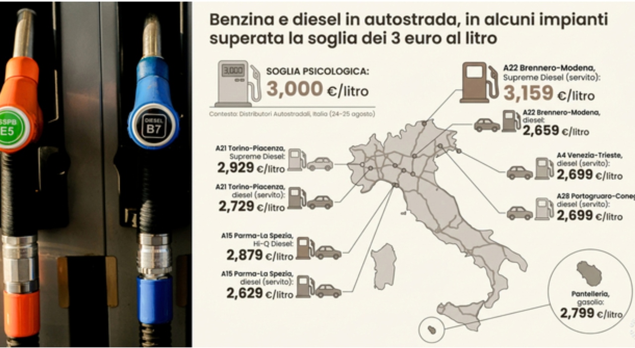 https://statics.cedscdn.it/photos/MED_HIGH/2026/08/25/9724710_25112431_carburanti_boom_prezzi_supreme_diesel_oltre_3_1_euro_mappa_italia.jpg
