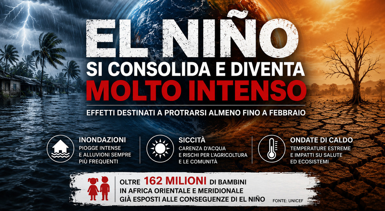https://statics.cedscdn.it/photos/MED_HIGH/2026/09/03/9740932_03084155_el_nino_previsioni_meteo_caldo_febbraio_allarme_onu.jpg