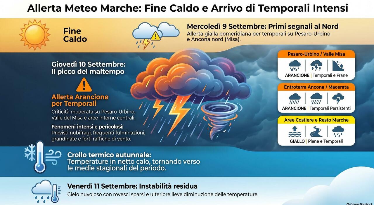 marche fine dell ondata di caloreallerta giallo arancione per rischiodi temporali grandine frane e piene