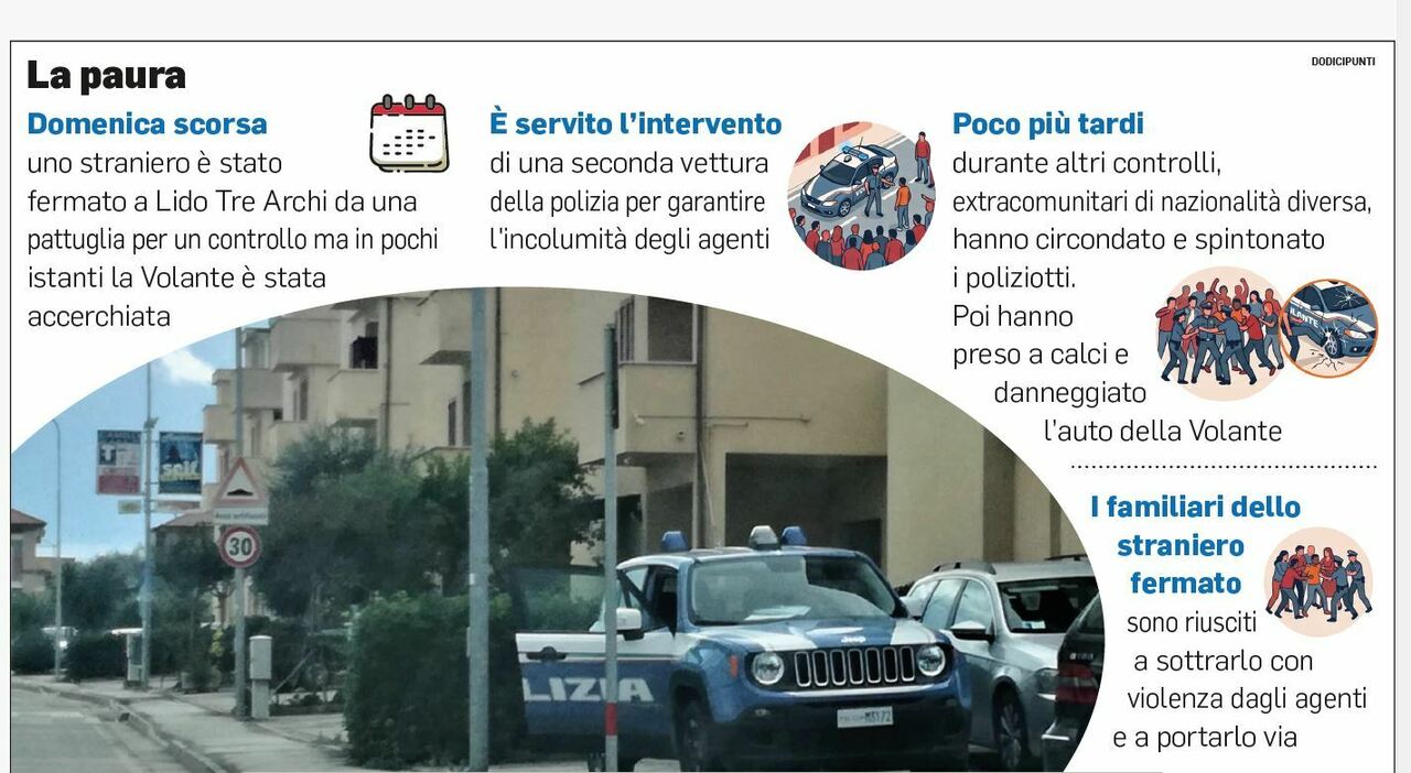 stranieri si ribellano alla polizia a lido tre archi dopo un normale controllo calci alle auto volanti circondate e agenti spintonati da Corriereadriatico.it stranieri si ribellano alla polizia a lido tre archi dopo un normale controllo calci alle auto volanti circondate e agenti spintonati