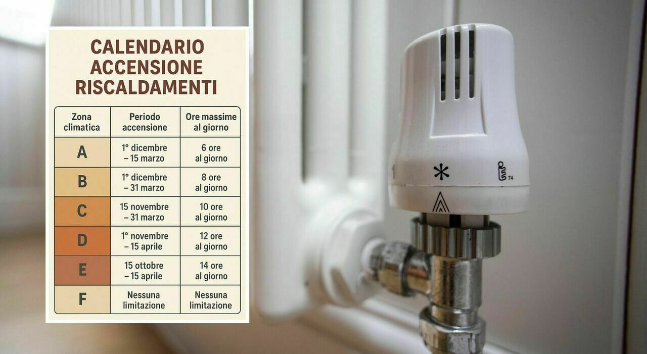 https://statics.cedscdn.it/photos/MED_HIGH/2026/10/14/9824975_14183028_termosifoni.jpg