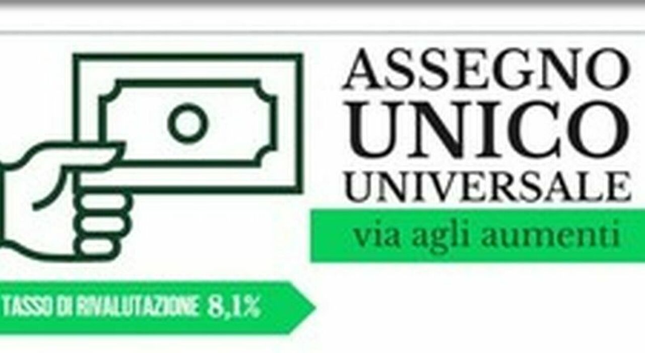 Assegno unico, i pagamenti Inps di luglio quando arrivano, come fare