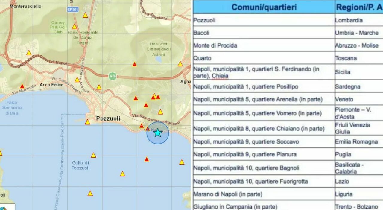 Campi Flegrei, cosa sta succedendo? Bradisismo, supervulcano, piano evacuazione e dove andrebbero gli sfollati