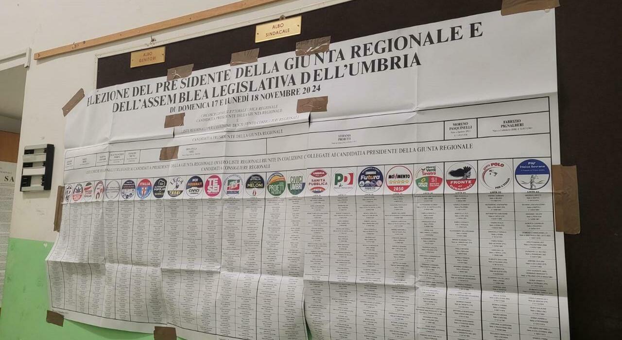 Elezioni Umbria e Emilia Romagna, fattore astensione sul voto. Oggi e domani (fino alle 15) urne aperte. Ecco i favoriti