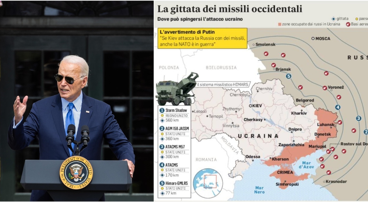 Missili Nato per attaccare la Russia, Biden tiene fuori gli Usa. Incontro con Starmer: verso il via libera agli alleati