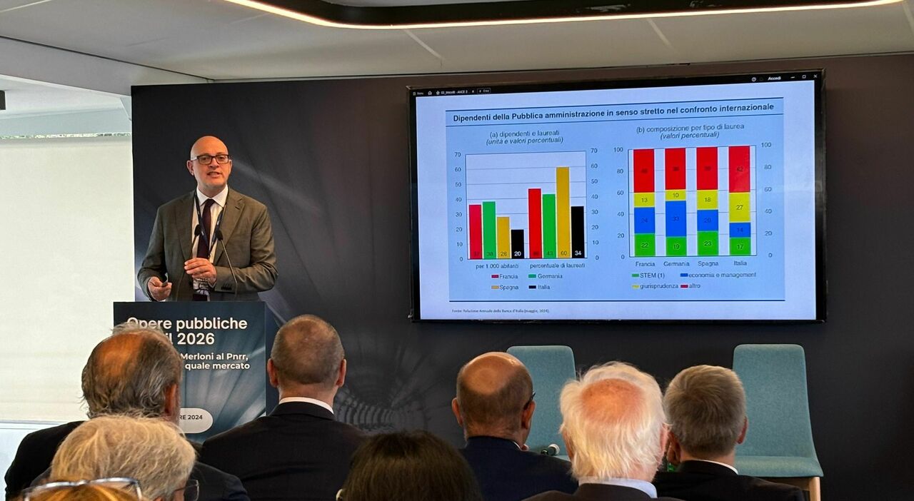 Burocrazia più snella: accelerano i cantieri Pnrr, in sei mesi +31,4%