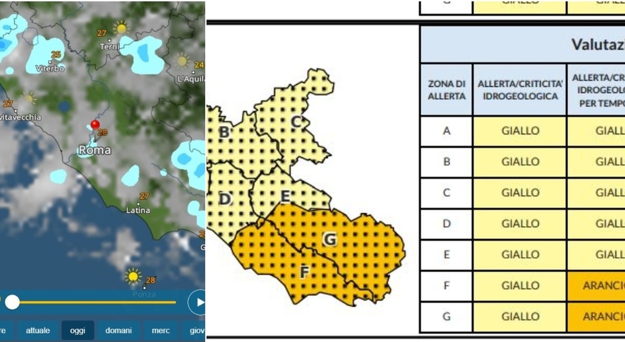 Roma sotto assedio: tempeste in arrivo con rischio di grandine! Scopri quando e per quanto tempo.