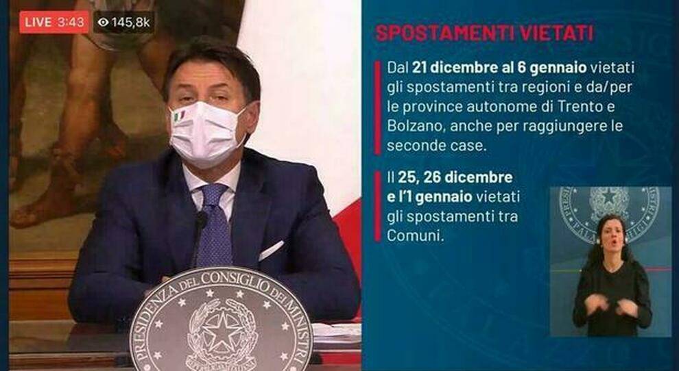 Decreto Natale: Zona Rossa, Giorni Di Lockdown E Spostamenti, Il Documento