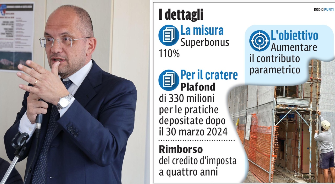 Macerata, Superbonus 110%, il commissario Castelli rassicura: «Nel cratere del sisma crediti in 4 anni»