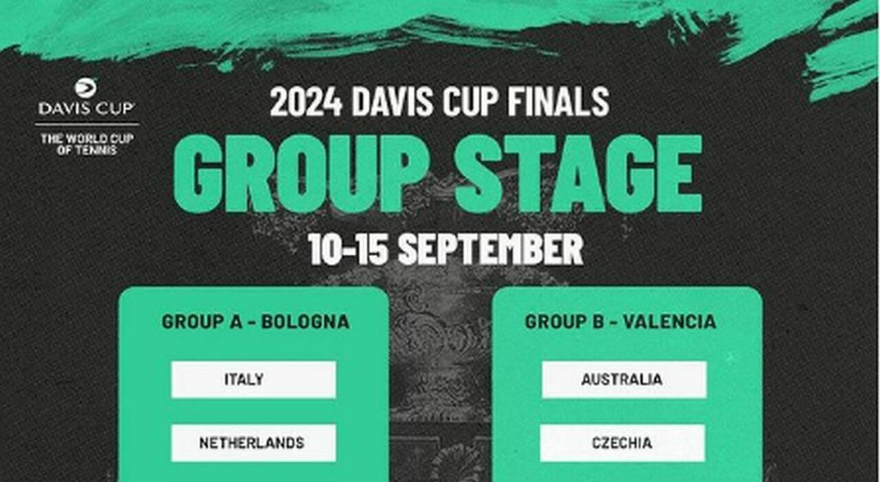 Coppa Davis 2024: Italia se enfrentará a Países Bajos, Bélgica y Brasil en la fase de grupos