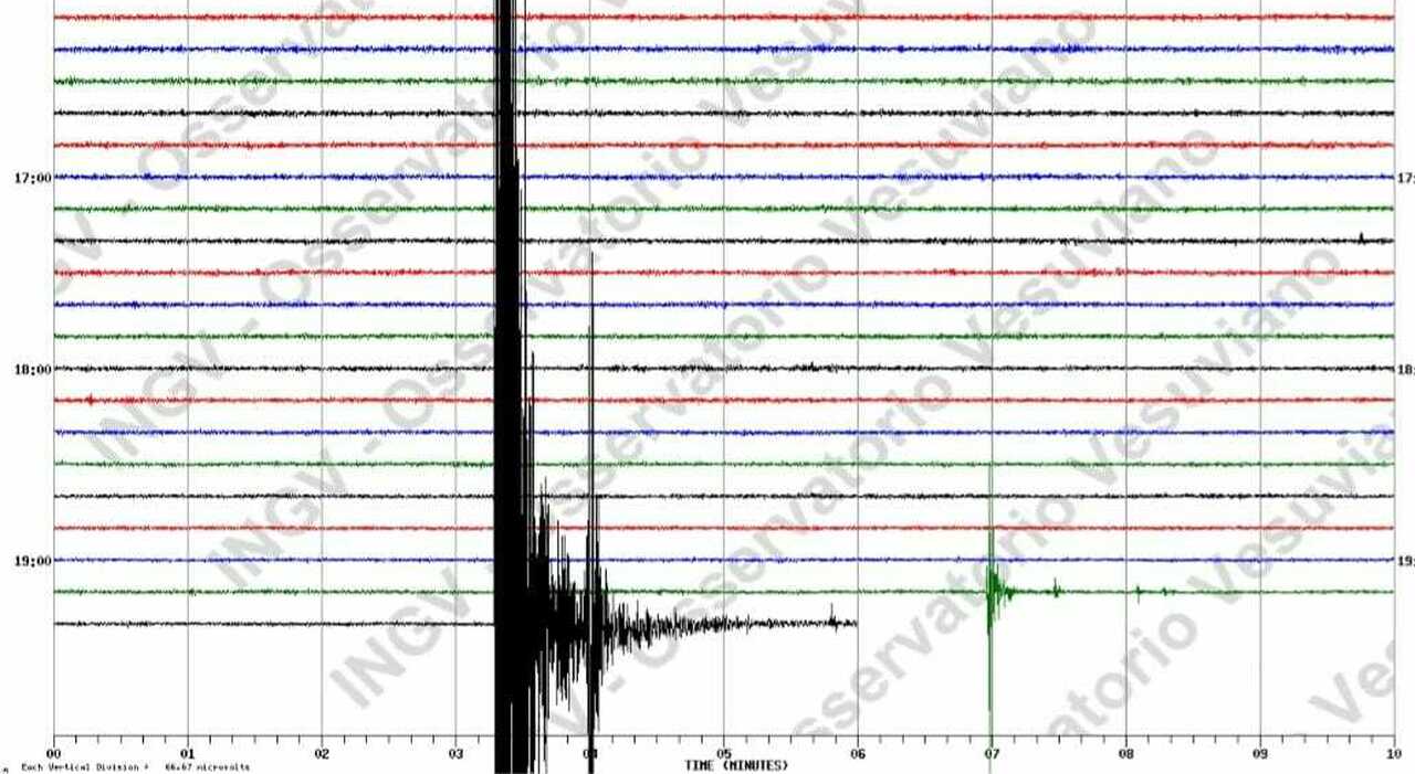 Scossa terremoto 