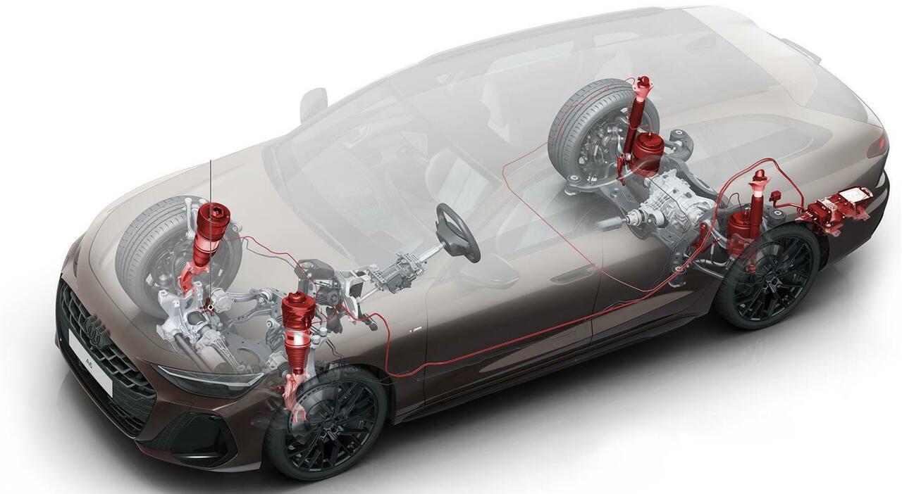 Audi air suspension