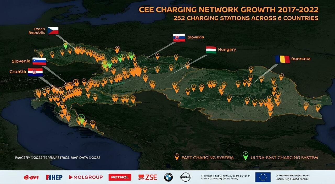 Lo schema delle 252 stazioni di ricarica in 6 paesi dell Unione Europea del progetto Next-E