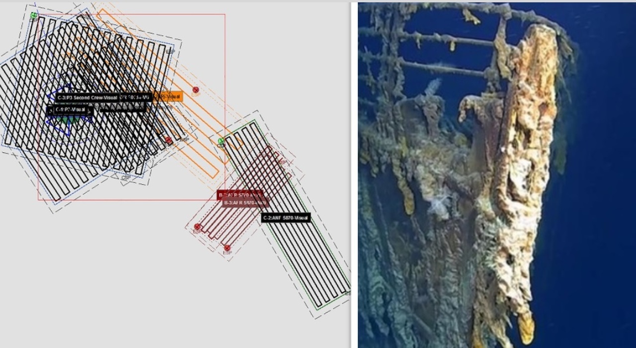 Titanic. Ancora 70 ore d'ossigeno per i 5 (tre milionari) del Titan