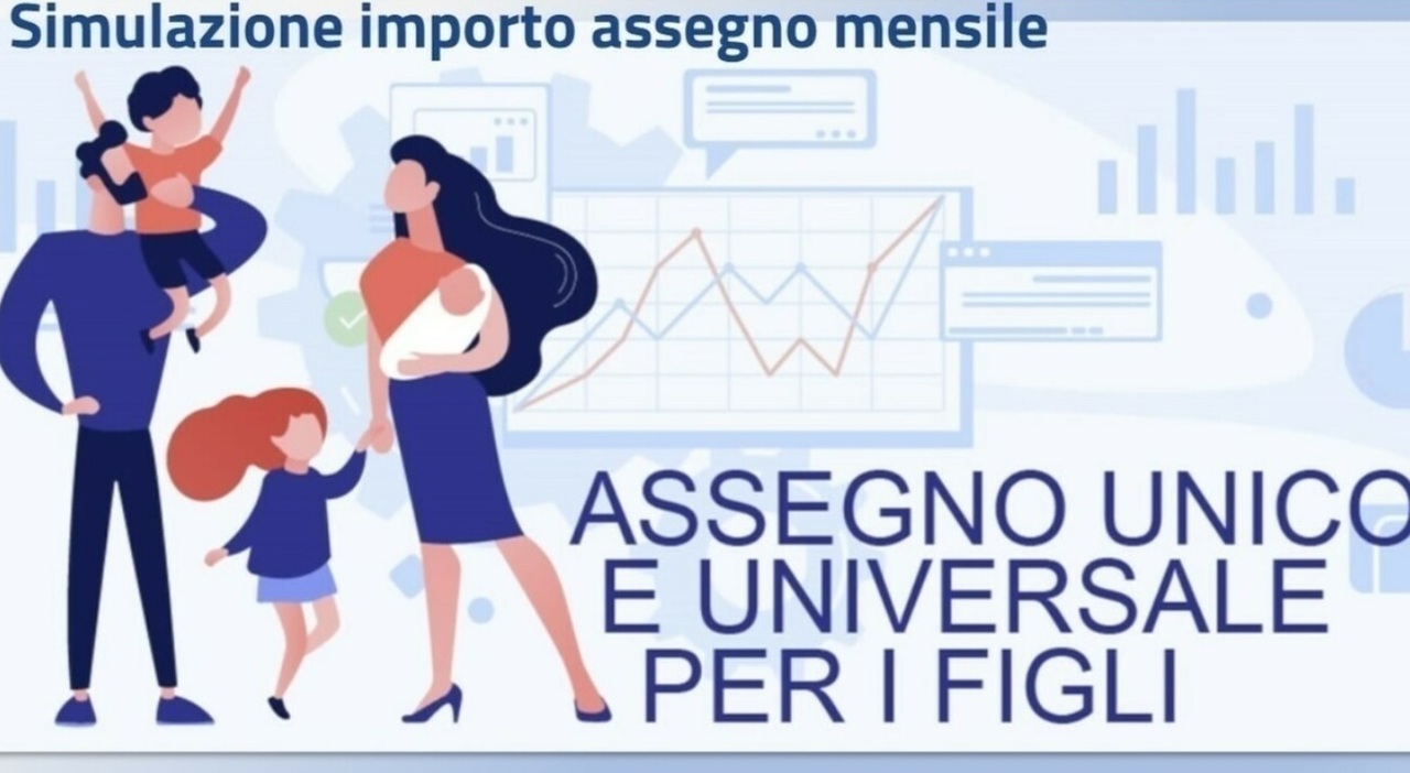 Assegno unico, pagamenti: nuovo calendario luglio-dicembre. E maggiorazioni più facili per genitori vedovi: le novità Inps