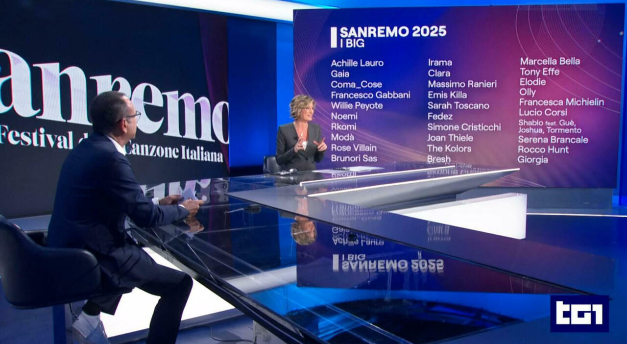 Sanremo 2025, Carlo Conti annuncia i co conduttori al Tg1: tutti i nomi