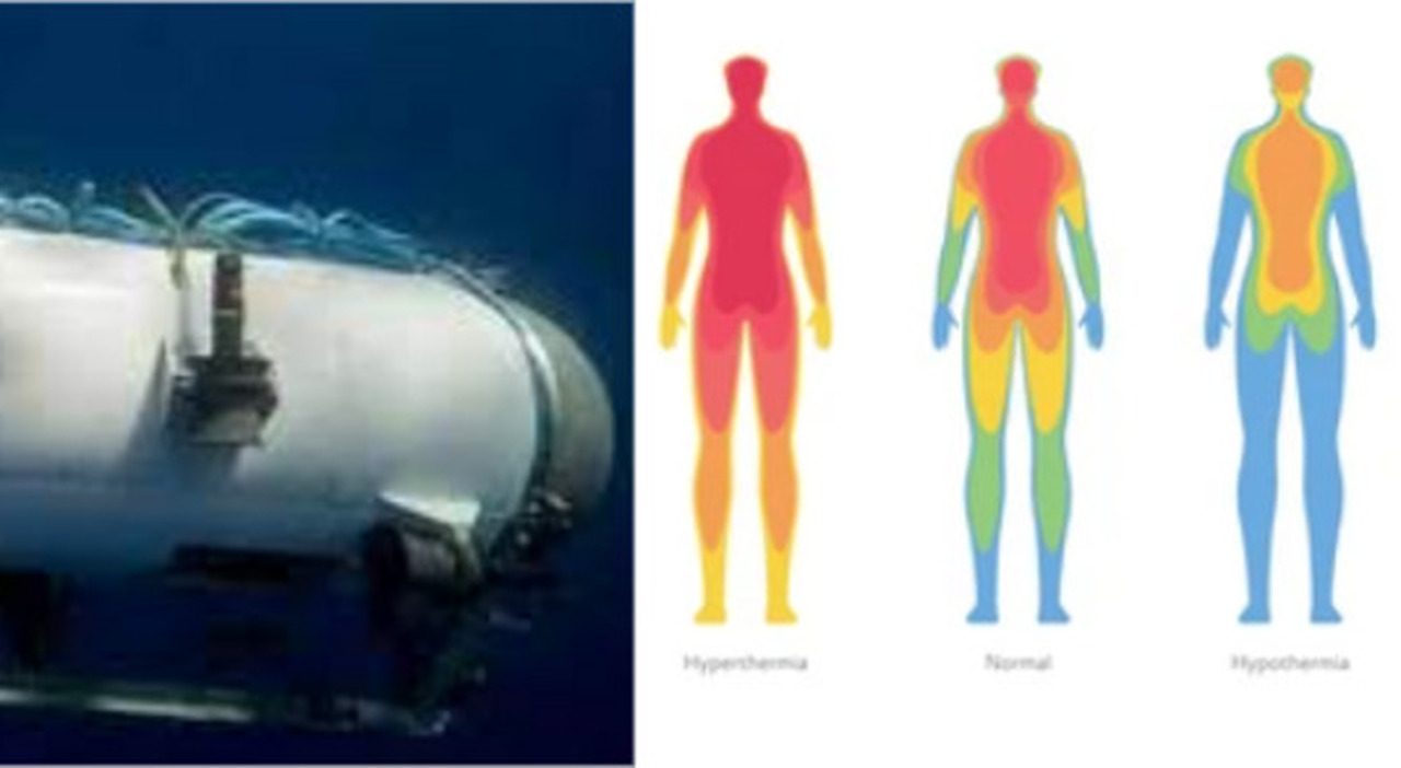 Com'è fatto il sottomarino scomparso. Ai dispersi restano 40 ore di  ossigeno 