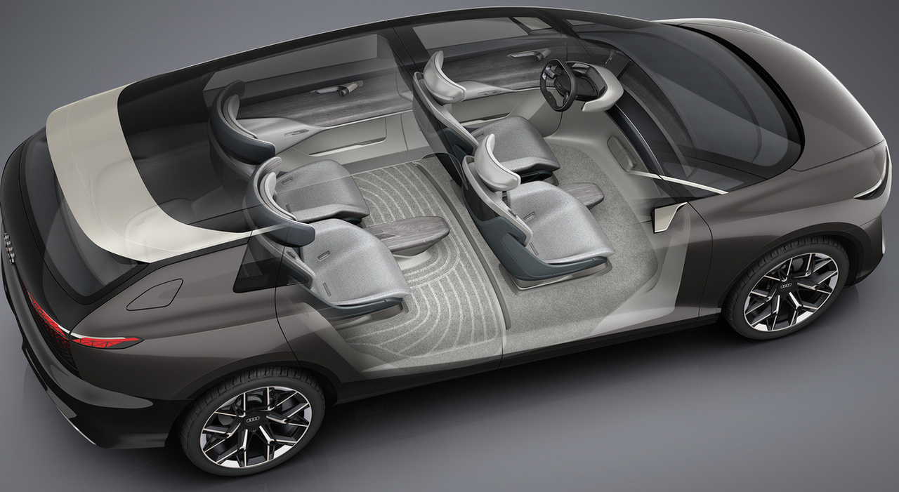 L'Audi Urbansphere Concept