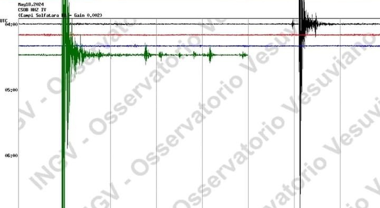 Terremoto a Napoli oggi, la scossa più forte alle ore 6,30 di magnitudo 3.7