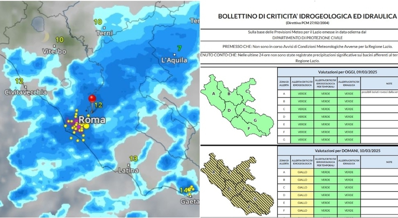 Previsioni meteo: piogge in arrivo nei prossimi giorni