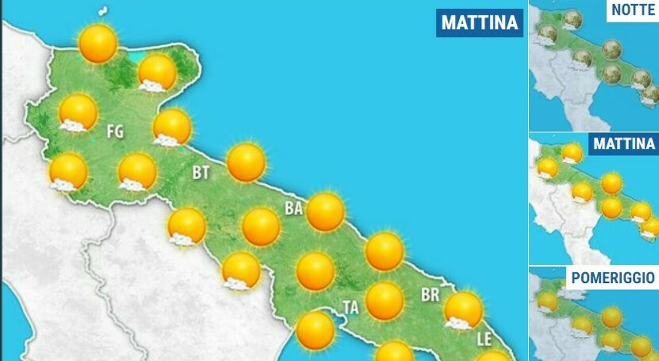 Una splendida domenica di sole in Puglia, poi arriva qualche nuvola: le previsioni