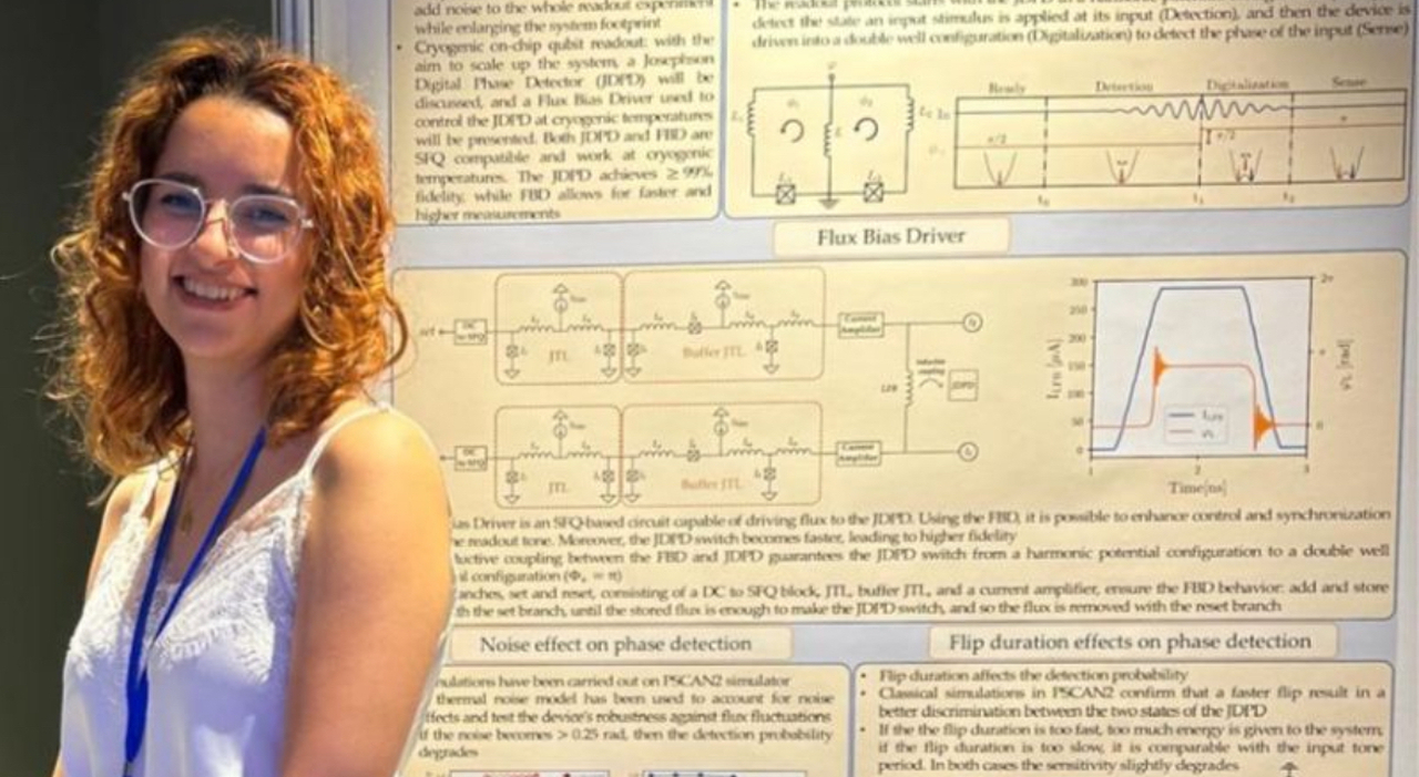 Federico II in testa nella rivoluzione della quantistica