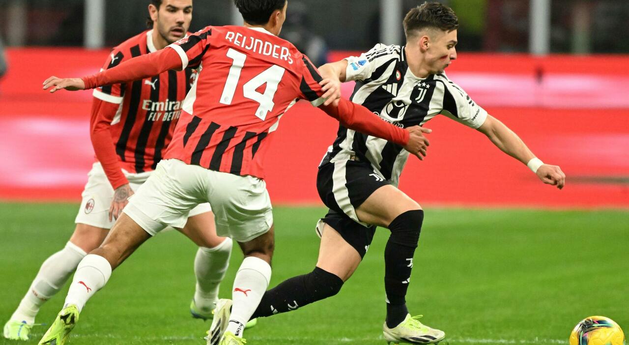 Milan Juventus 0 0, le pagelle rossonere: Leao non sfonda, Morata non tira e Pulisic entra tardi. Un punto che vale una sconfitta per Fonseca