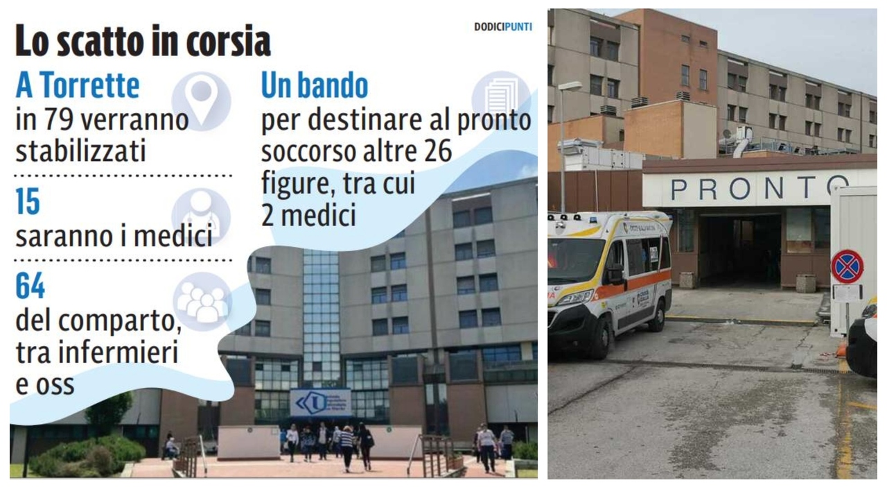 Torrette, boccata d?ossigeno per il pronto soccorso: bando per 26 assunzioni, due i medici. Scattano 79 stabilizzazioni in corsia