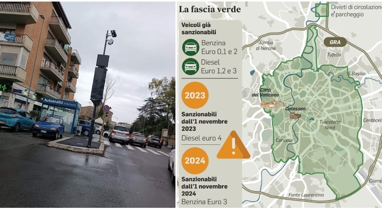 Installation of Surveillance Cameras for Rome's New Green Zone