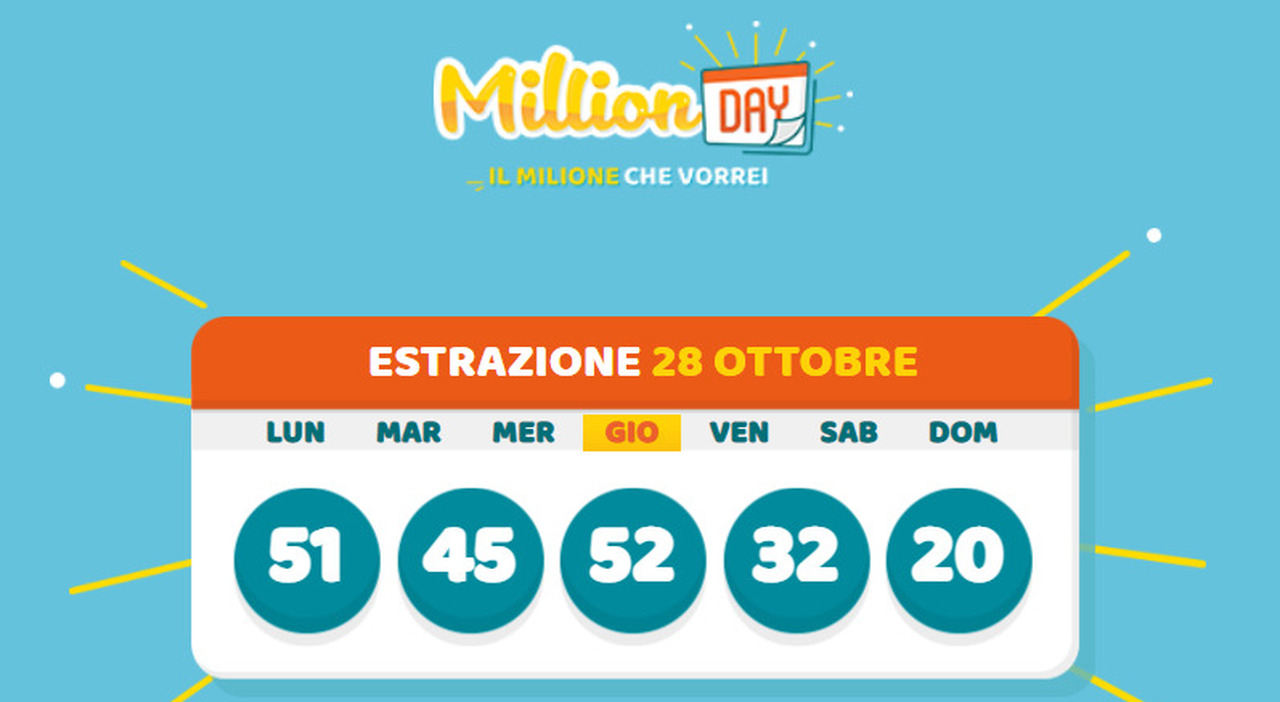 Million Day, l'estrazione di giovedì 28 ottobre 2021 ecco i cinque numeri vincenti di oggi Million Day, l'estrazione di giovedì 28 ottobre 2021 ecco i cinque numeri vincenti di oggi