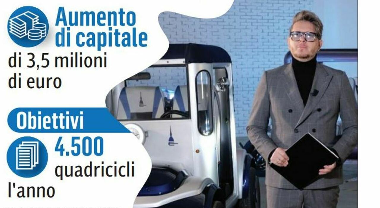 Spacca Sorci Tartaglia: il trio dei veicoli elettrici griffati Mu. Aumento di capitale di 3,5 milioni per 4.500 quadricicli e 100 dipendenti