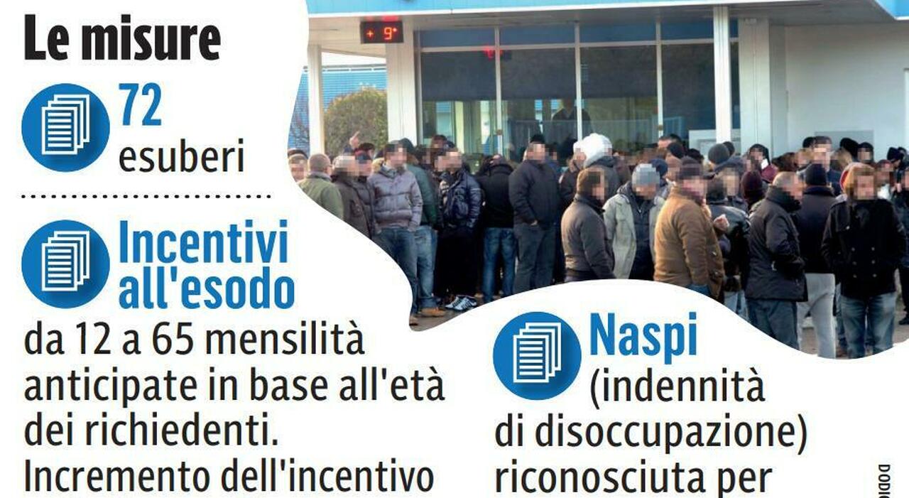 Ascoli, fino a 65 mensilità anticipate per chi vuole lasciare la Pfizer. Le richieste stanno superando i 72 incentivi all?esodo proposti dall?azienda