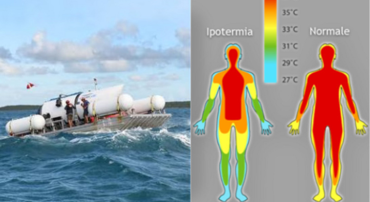 Com'è fatto il sottomarino scomparso. Ai dispersi restano 40 ore di  ossigeno 